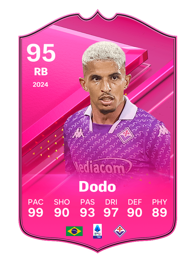 Player card image