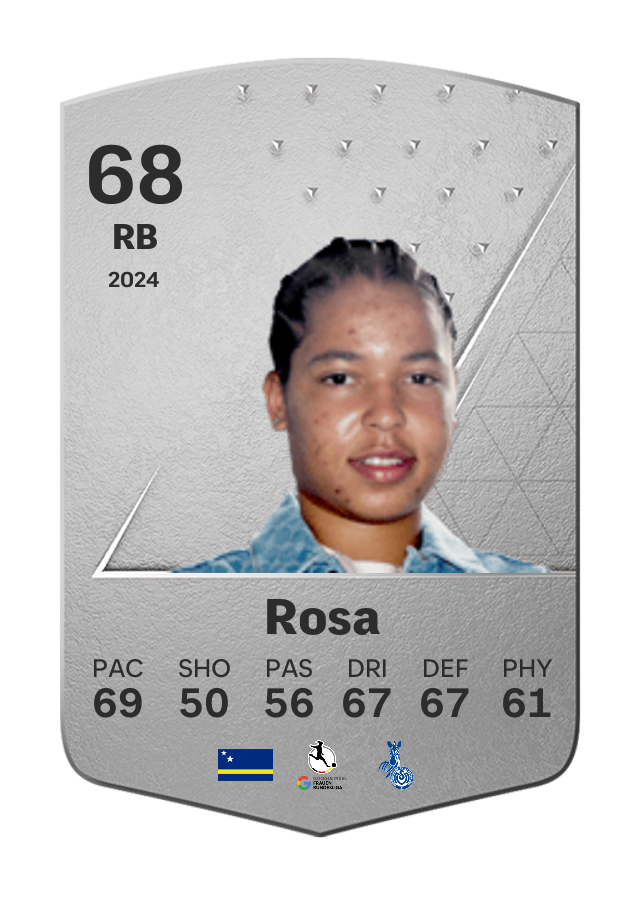 Player card image