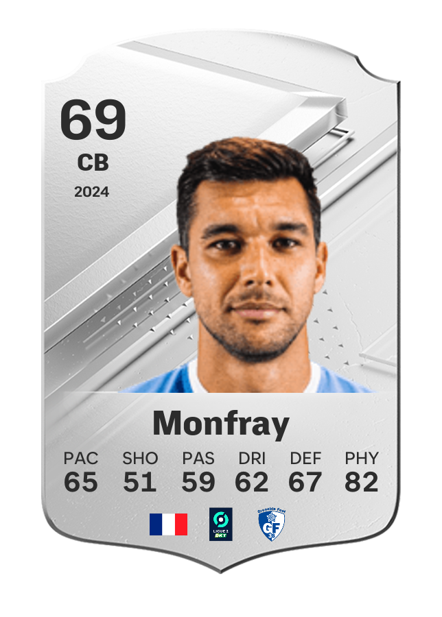 Player card image
