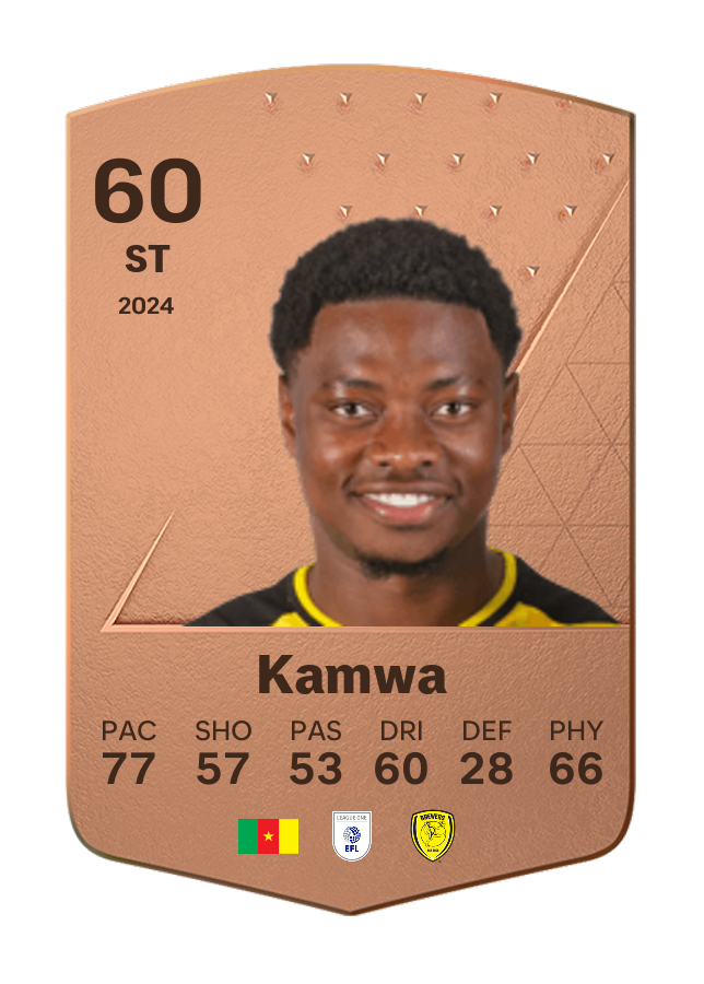Player card image