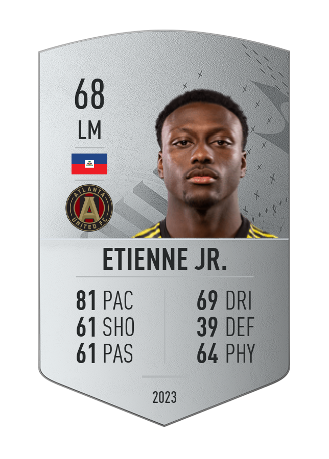 Player card image