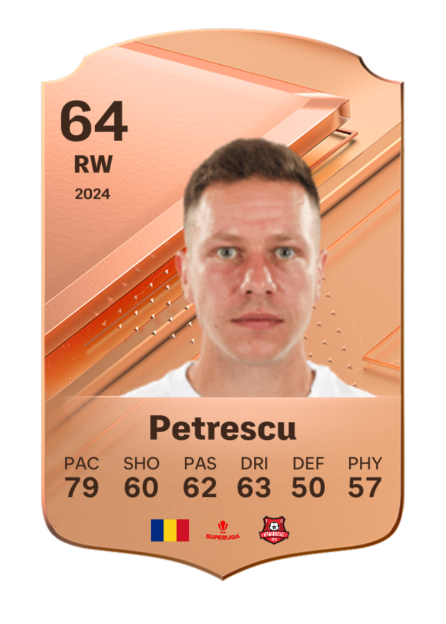 Player card image