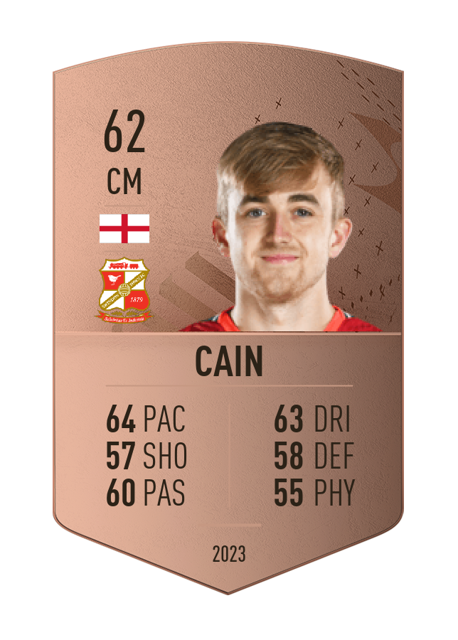 Player card image