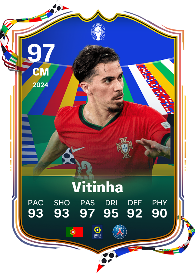 Player card image