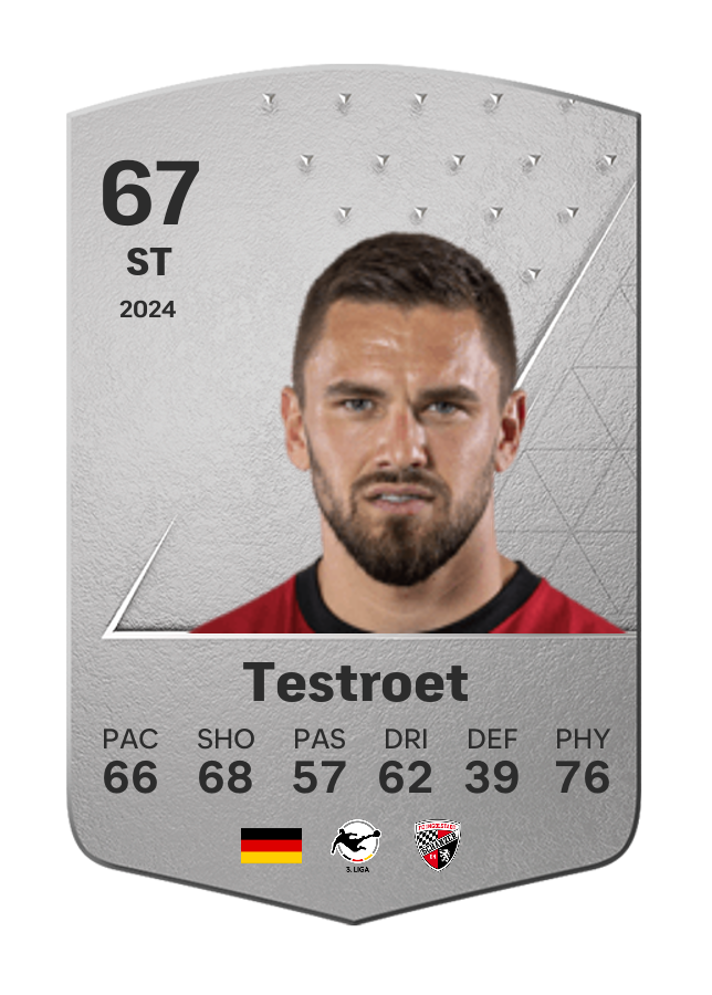 Player card image