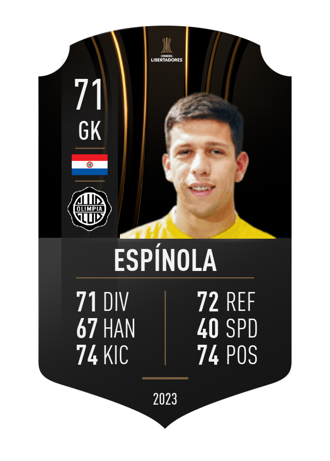 Player card image