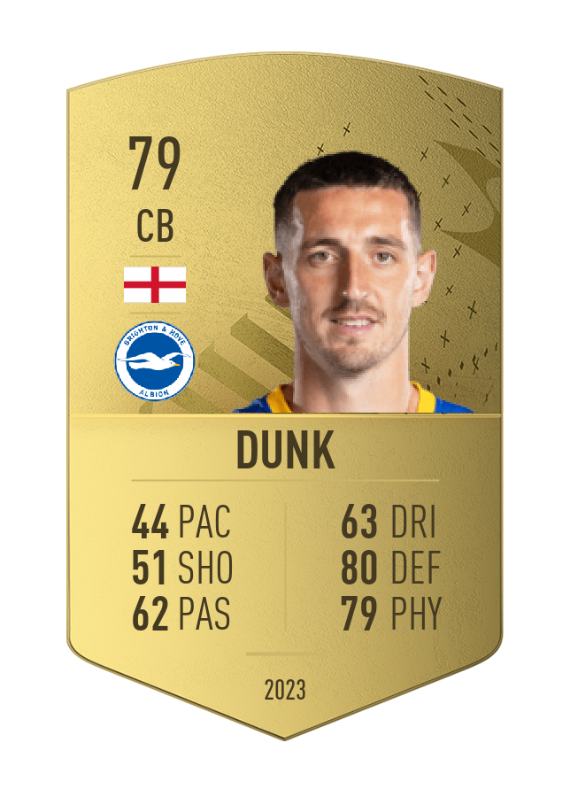 Player card image