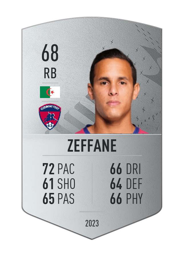 Player card image