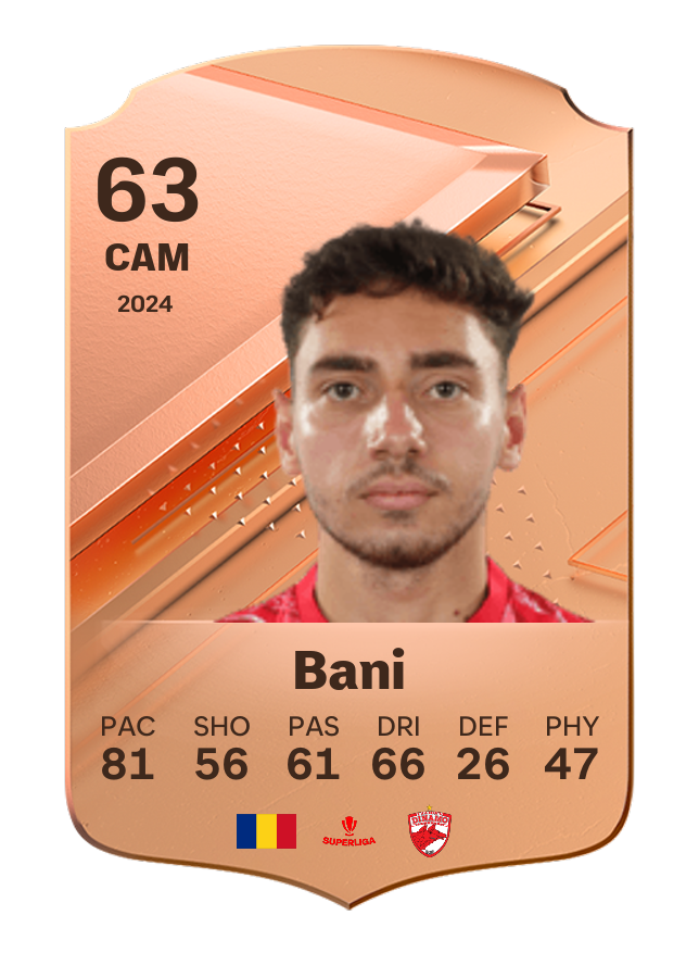 Player card image