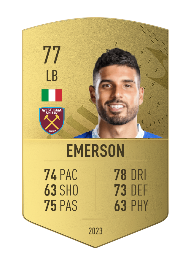 Player card image