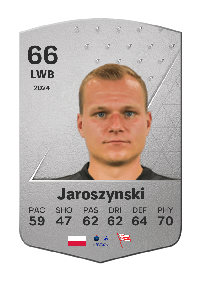 Player card image