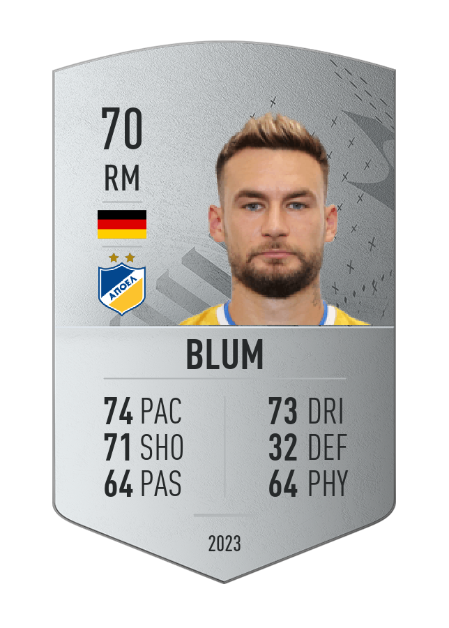 Player card image