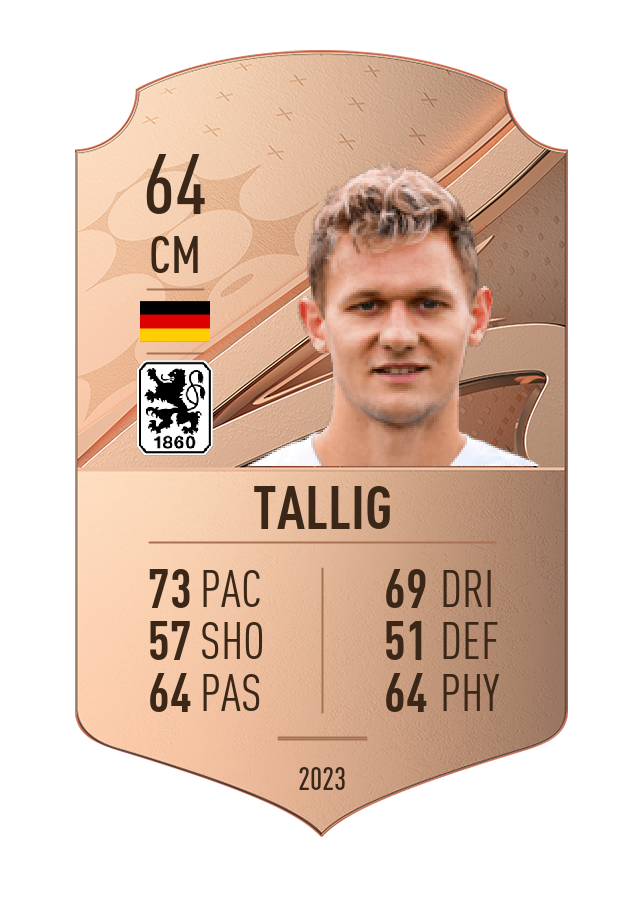Player card image
