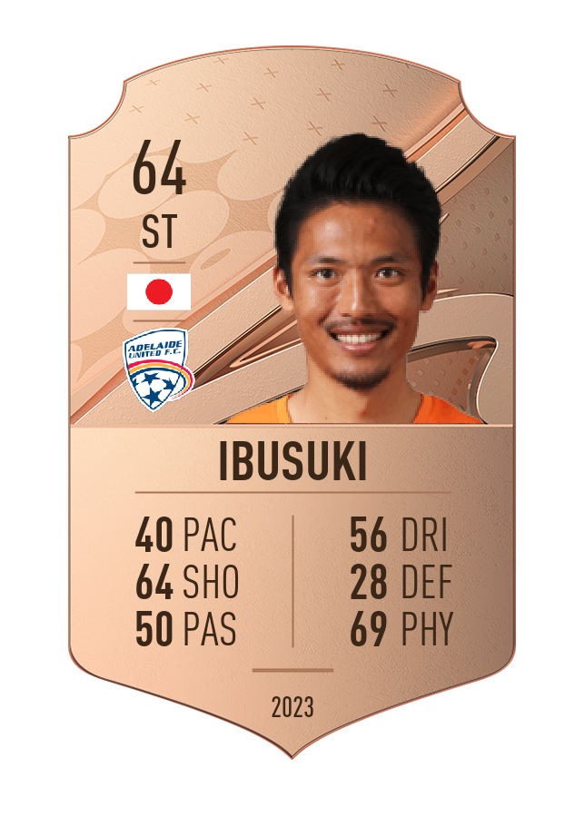 Player card image