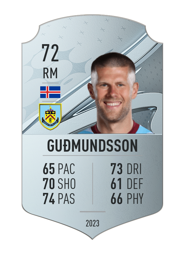 Player card image