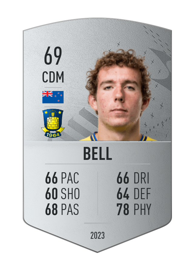 Player card image