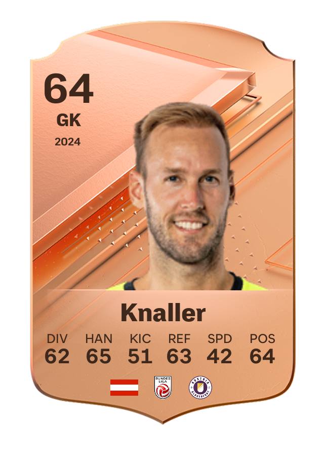 Player card image