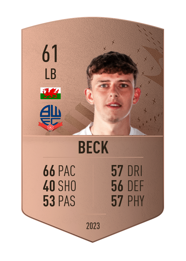 Player card image