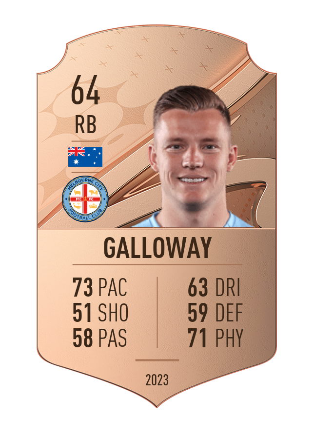 Player card image