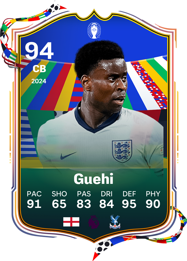 Player card image