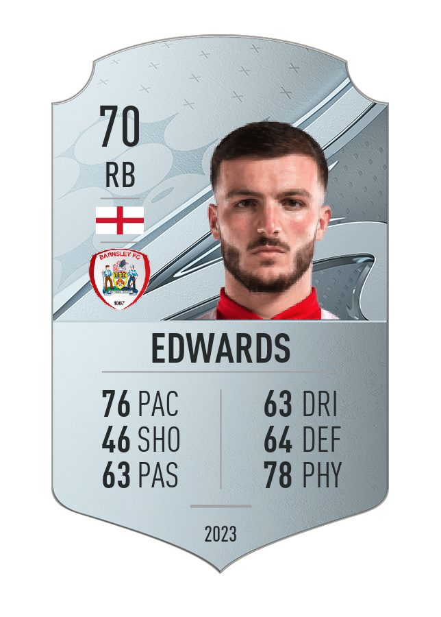 Player card image