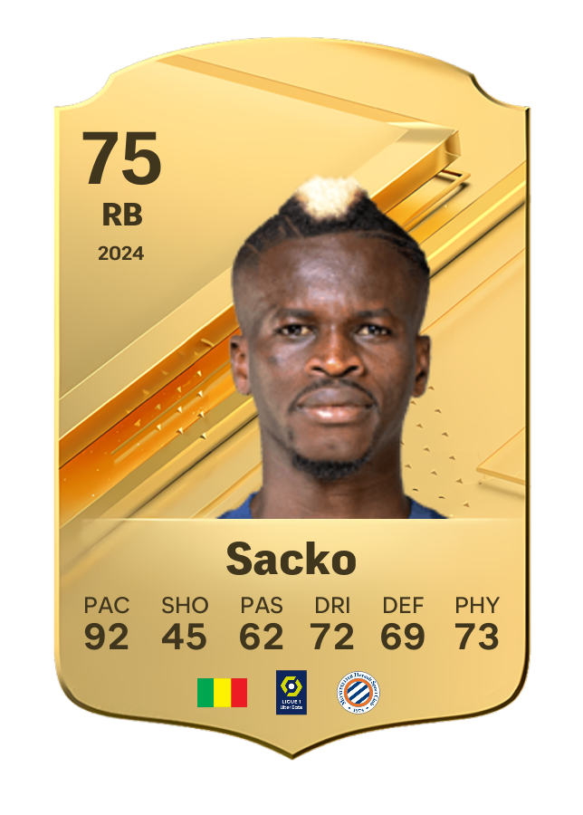Player card image