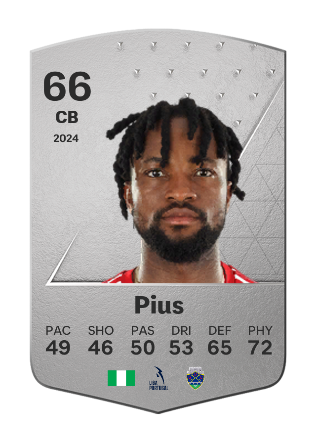 Player card image