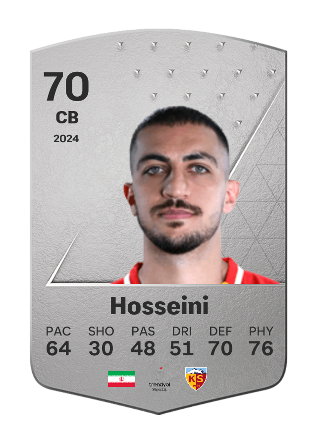 Player card image