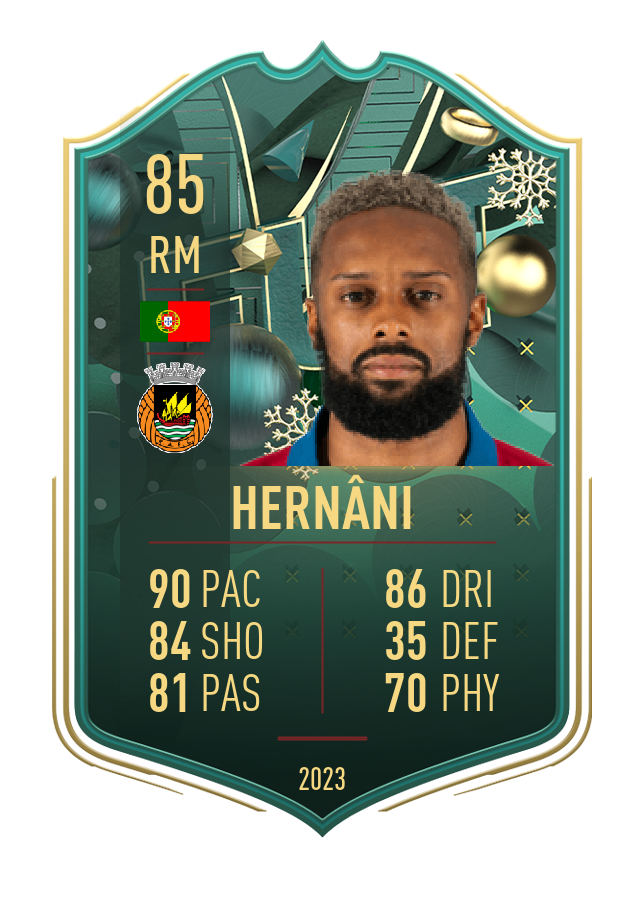 Player card image