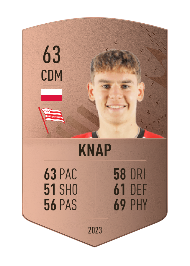 Player card image