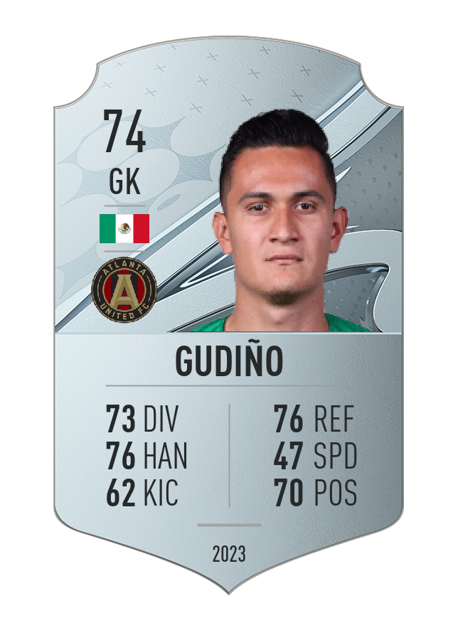 Player card image