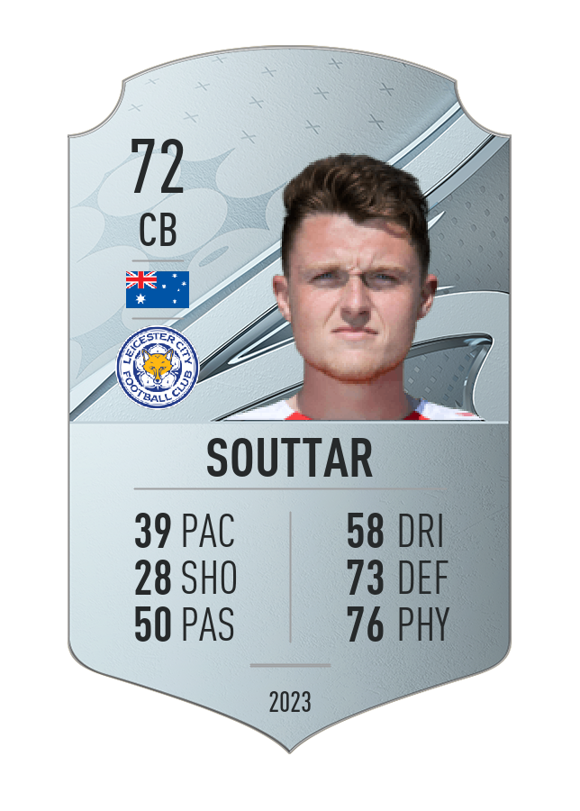 Player card image
