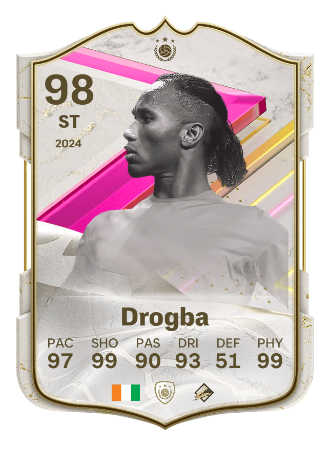 Player card image