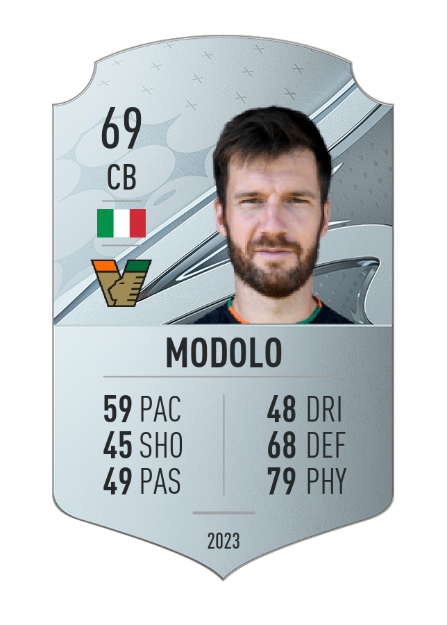 Player card image