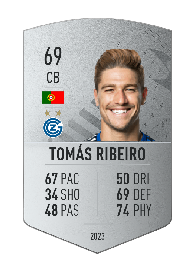 Player card image