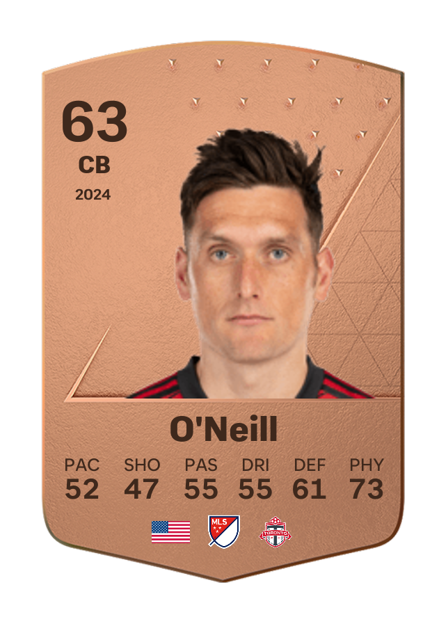 Player card image