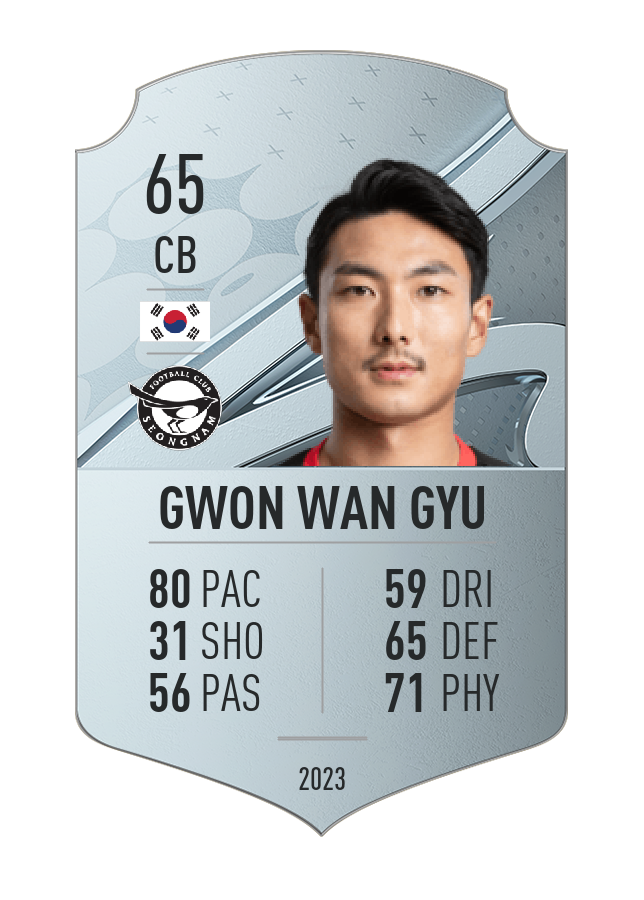 Player card image
