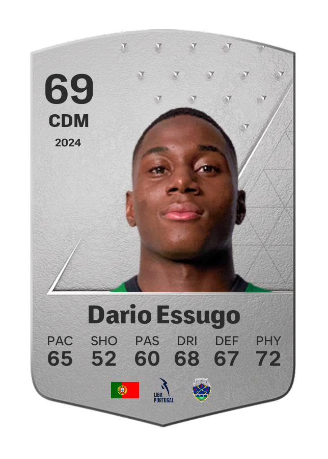 Player card image