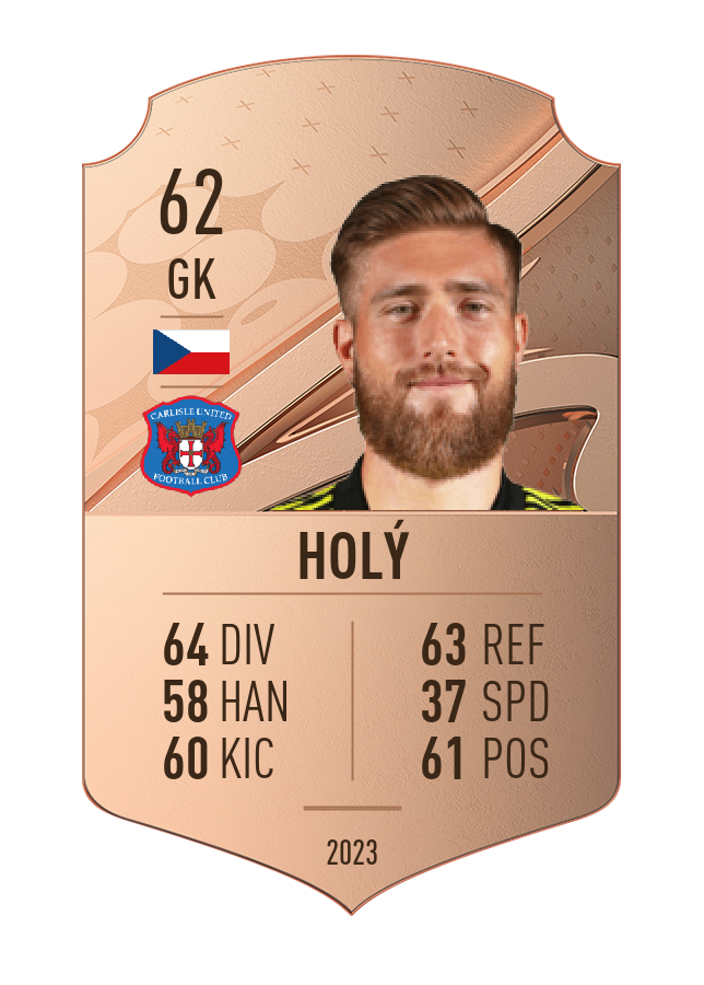 Player card image