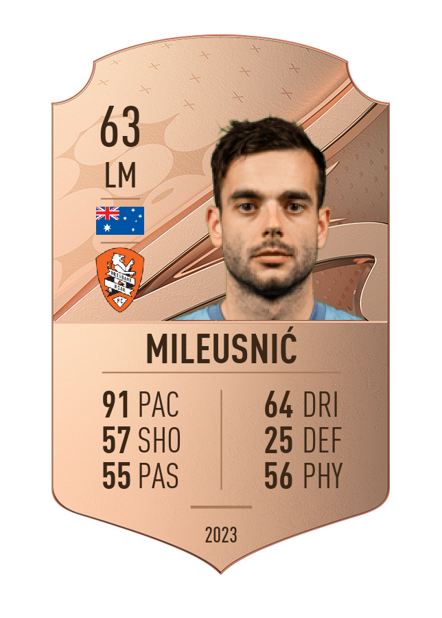 Player card image
