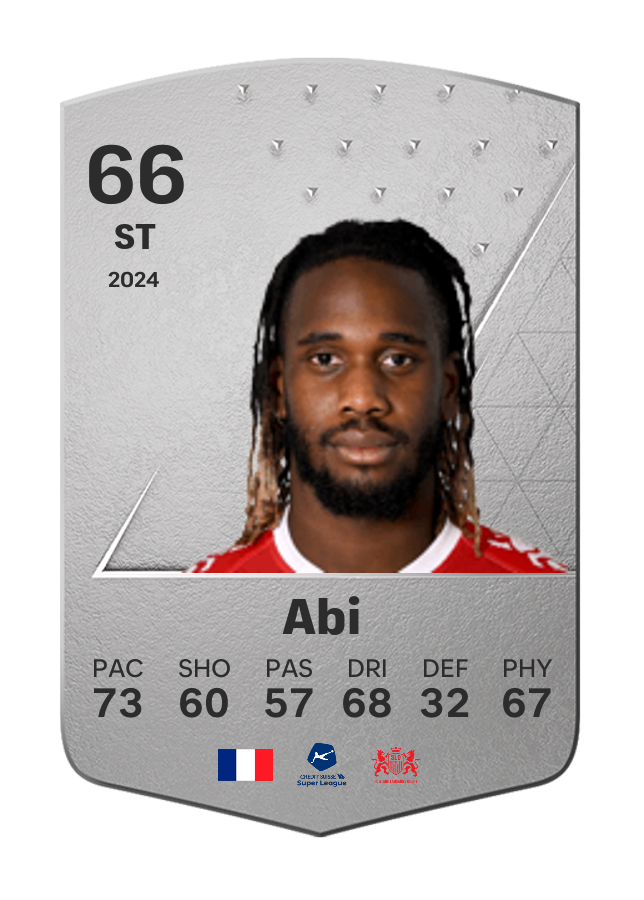Player card image