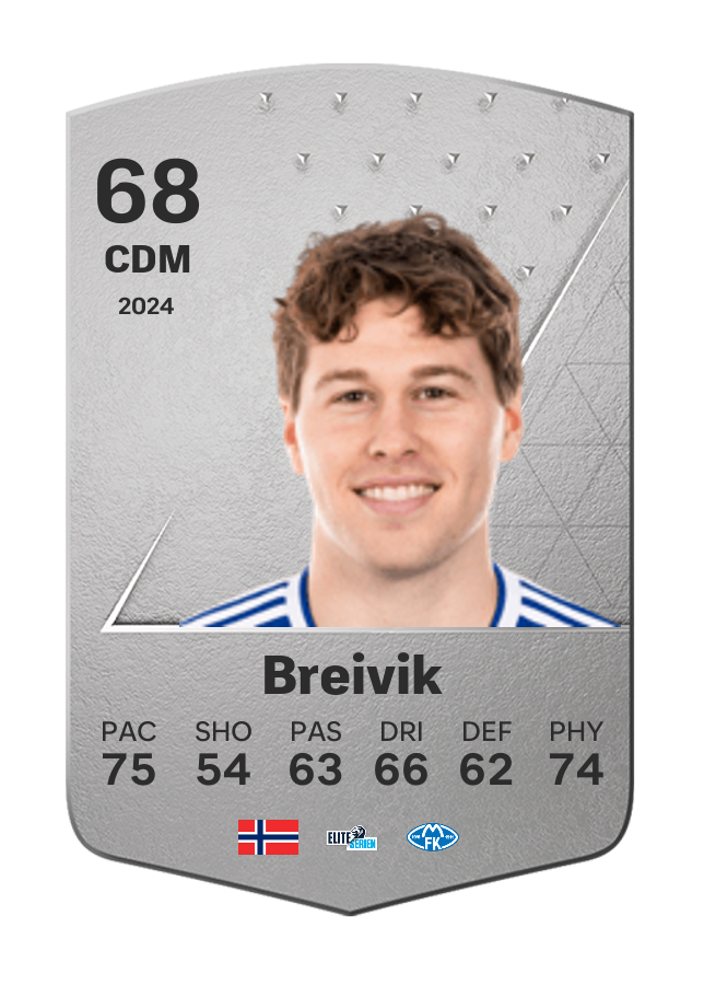 Player card image