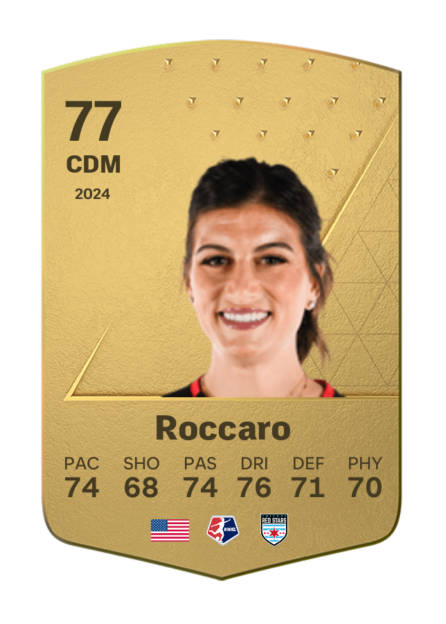 Player card image