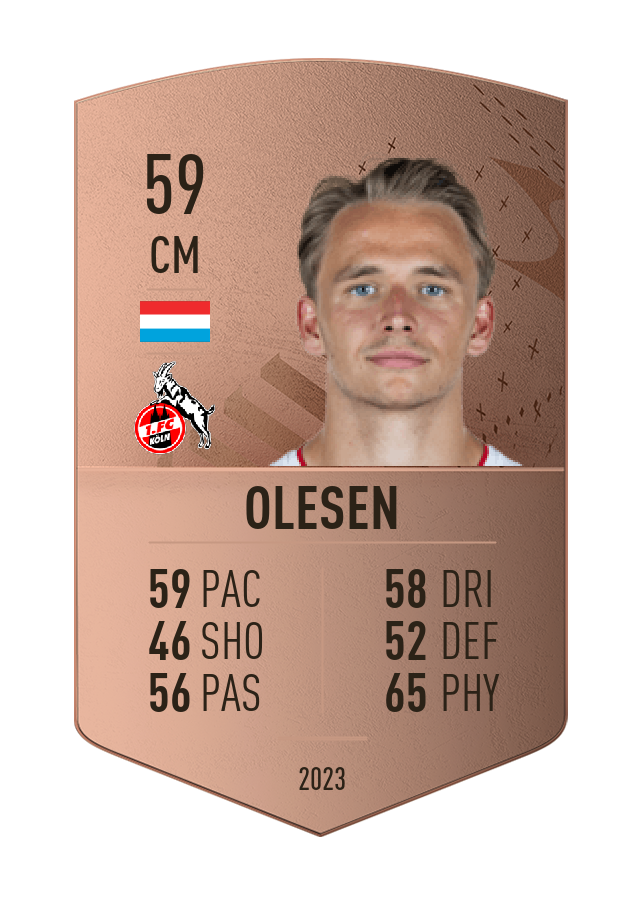 Player card image