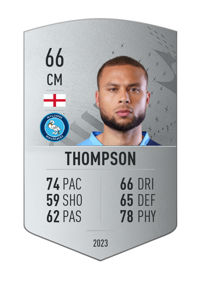 Player card image