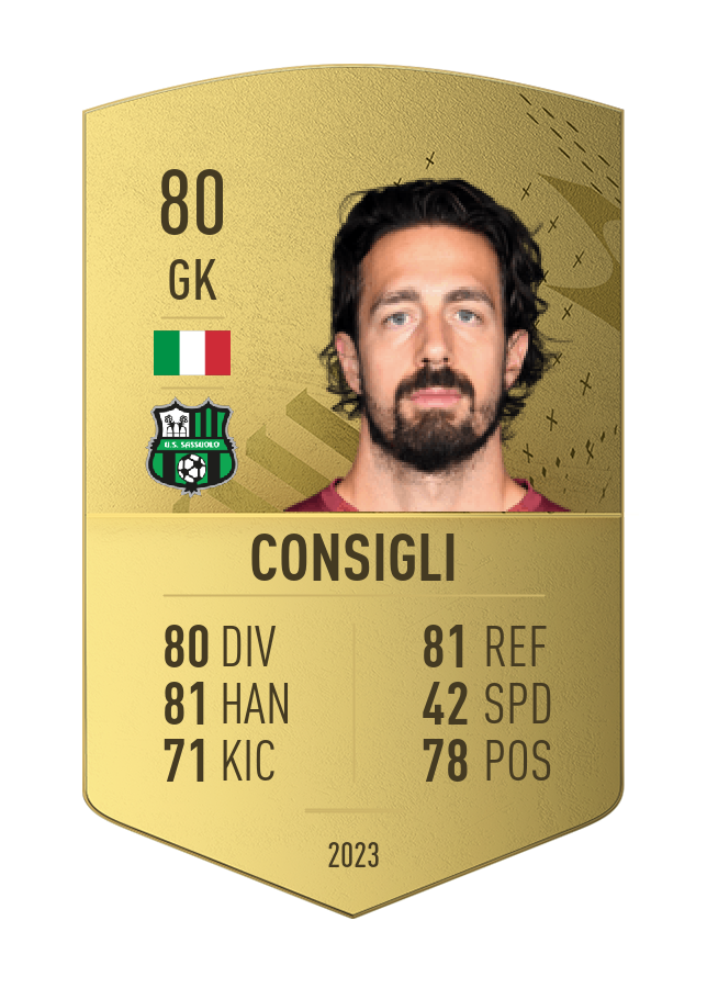 Player card image