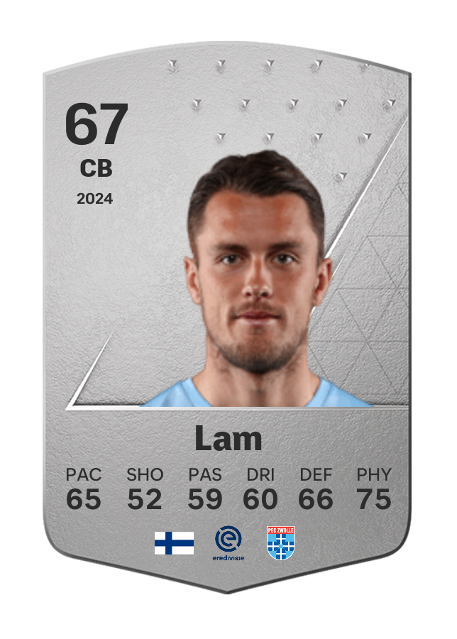 Player card image