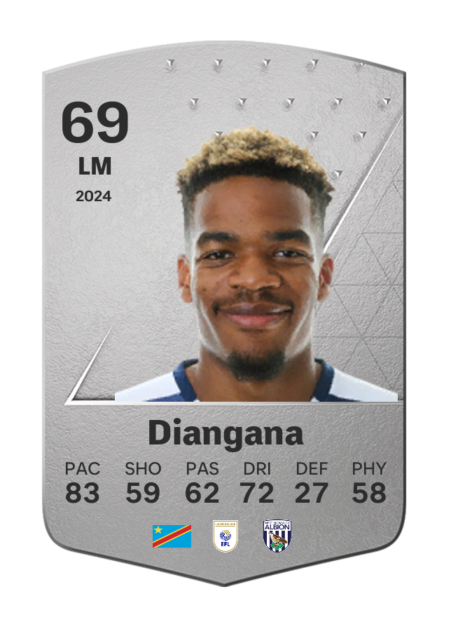 Player card image
