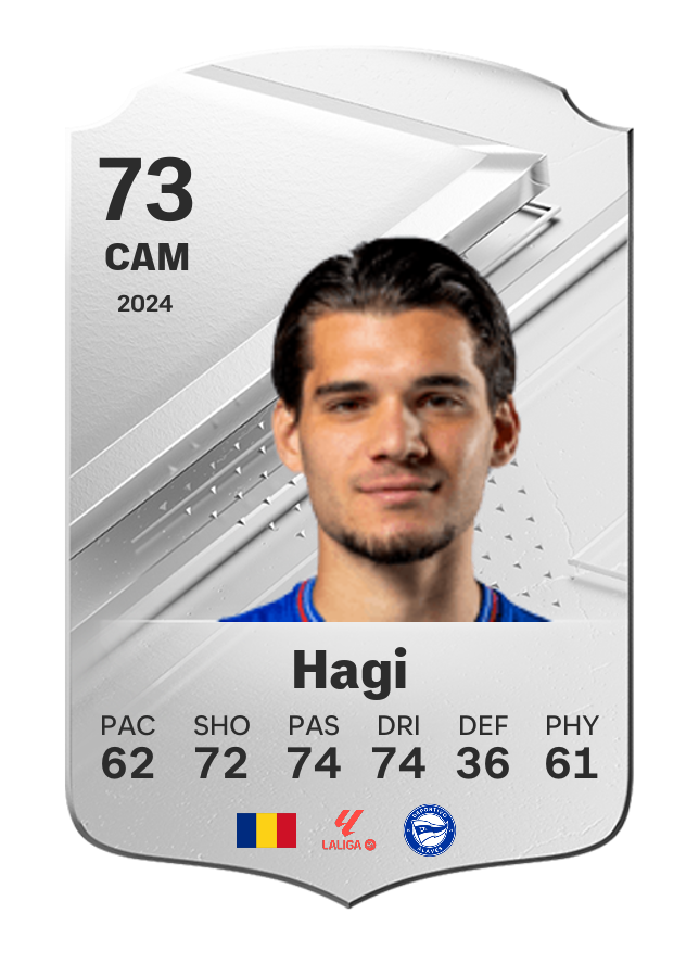 Player card image