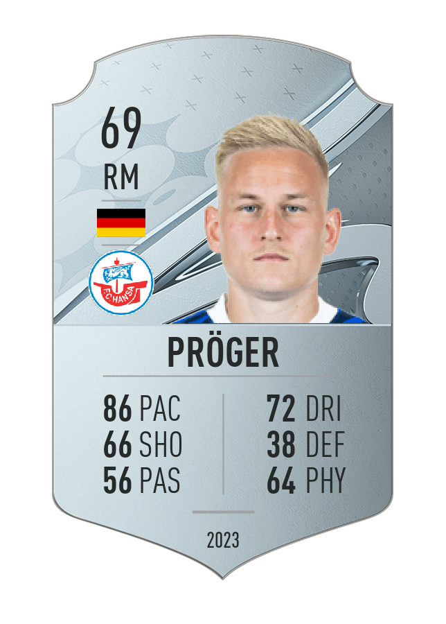 Player card image